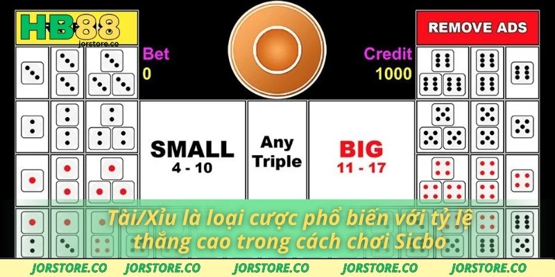 Tài/Xỉu là loại cược phổ biến với tỷ lệ thắng cao trong cách chơi Sicbo